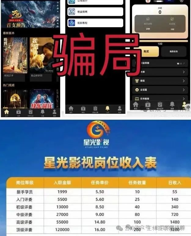 最新资金盘项目骗局曝光,【星光影业,成华社团】随时可能卷钱跑路!
