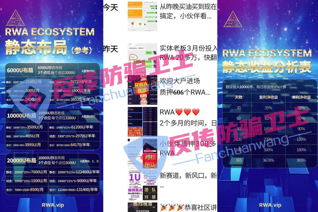 这7个盘都是诈骗!【RWA,潮玩鲨,华夏社区】不会超过半年!抓紧跑吧!