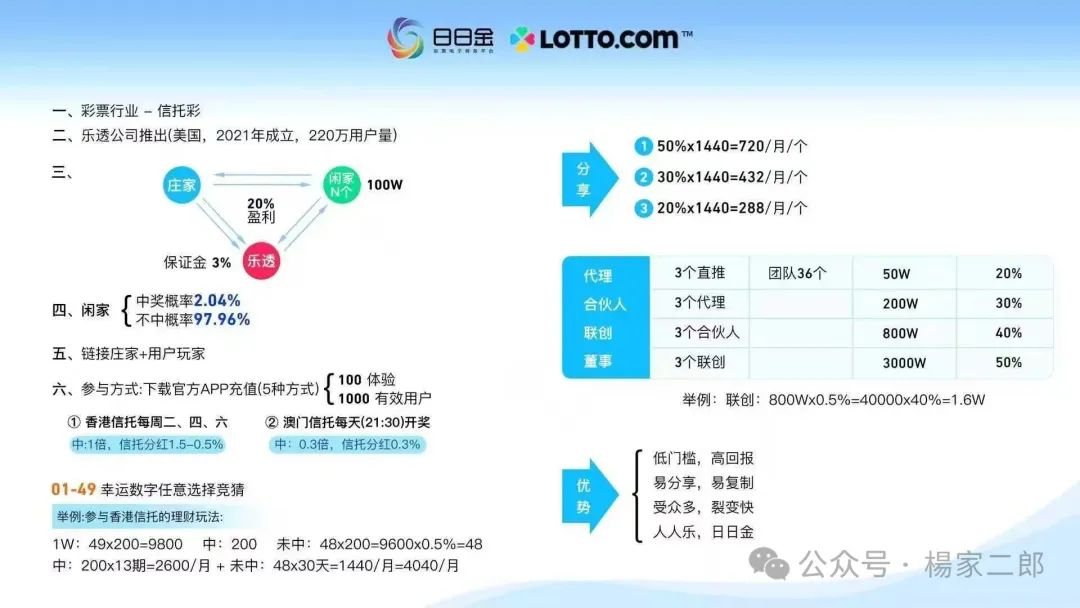 今日曝光＂日日金信托彩＂博彩类资金盘骗局！