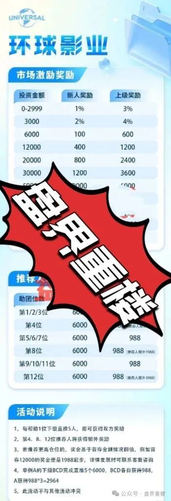 这破盘又来了！【环球影业】资金盘，估计也撑不过俩月，到时候肯定卷钱跑路