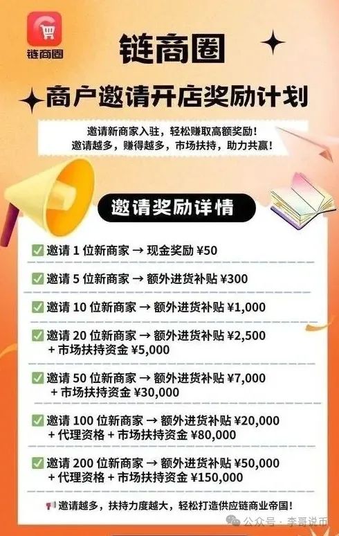 【曝光】【链商圈,凤凰潮,鸿基控股,香港维尔利】最新崩盘或即将崩盘跑路的资金盘项目。