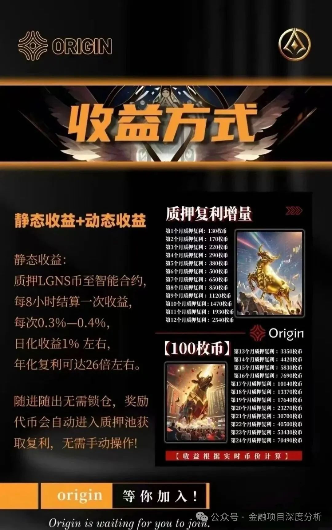 “奥拉丁”项目崩盘预警：暗网神话破灭：非法平台的必然宿命！