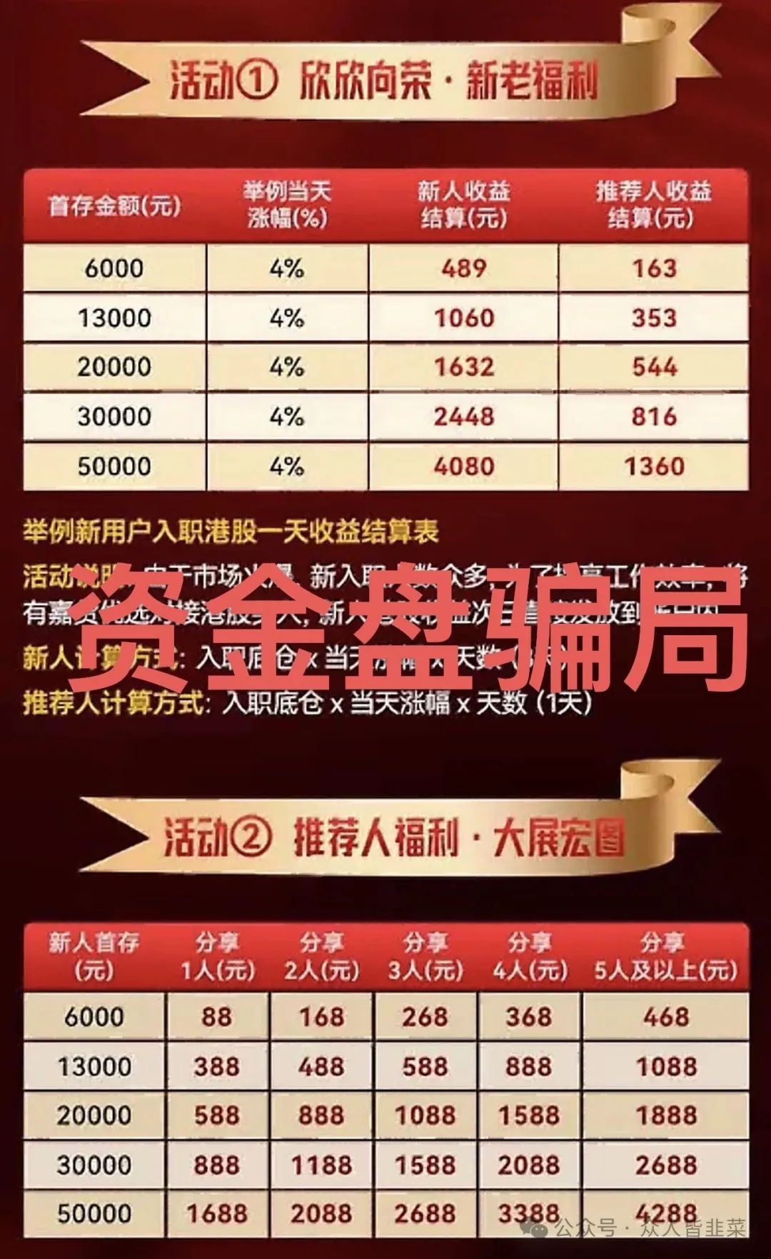这些都是诈骗项目，【嘉货优选,优果牧场】说不好没几天就跑路了，远离！