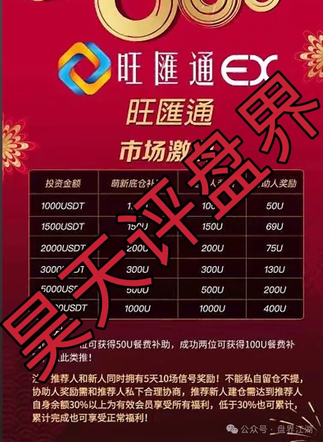 【旺匯通交易所】跟单类资金盘骗局，泡沫已大，高度预警，即将崩盘跑路！