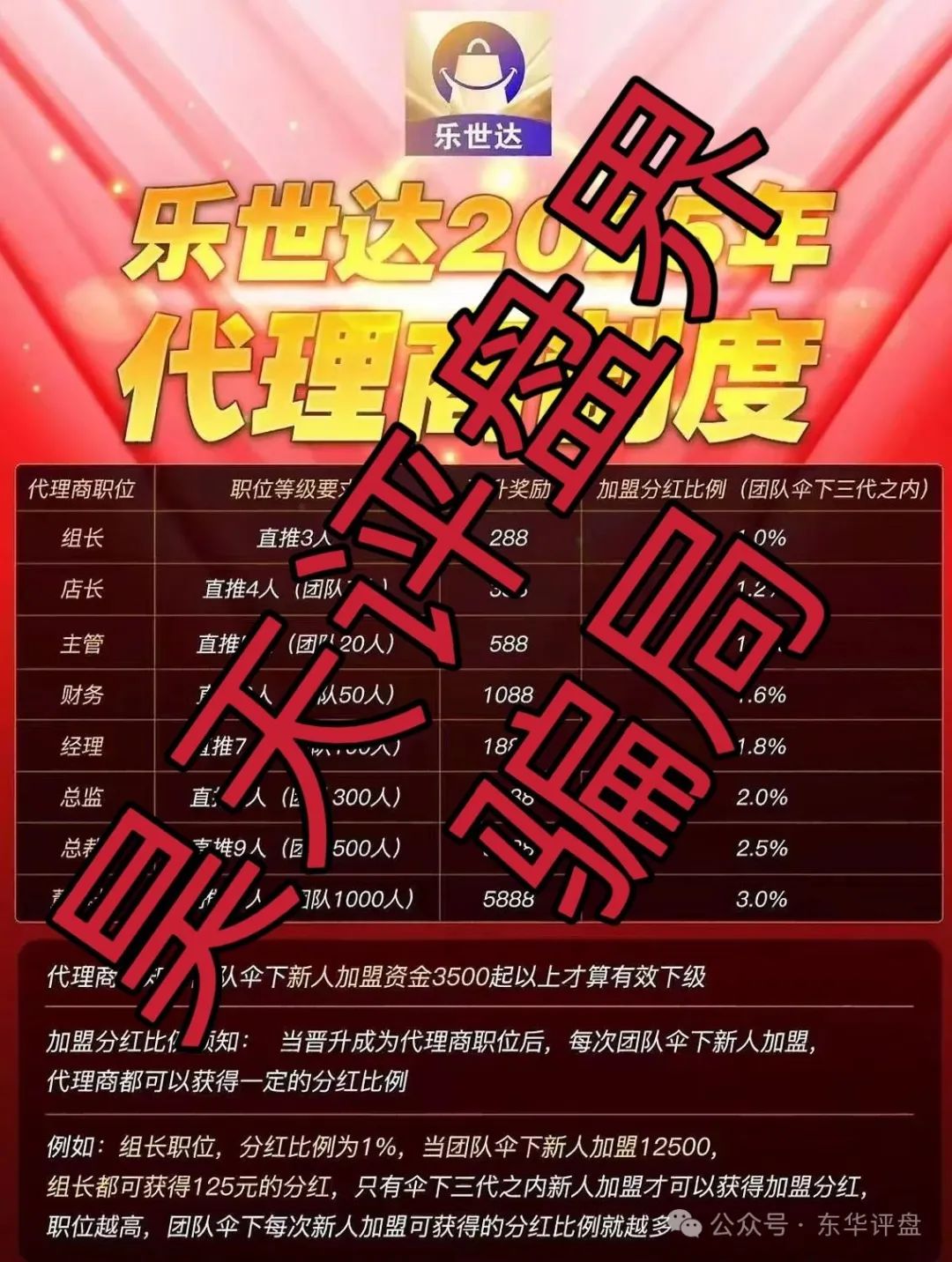 【资金盘骗局】乐世达商城，圈钱过亿了，目前又准备割韭菜跑路了