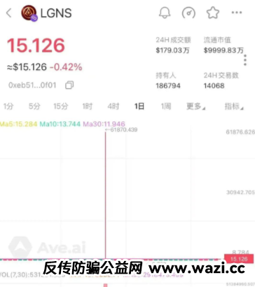 注意,这几个诈骗资金盘已经崩盘【奥拉丁,联合旅业,德孝泉,NPC质押,RWA新赛道