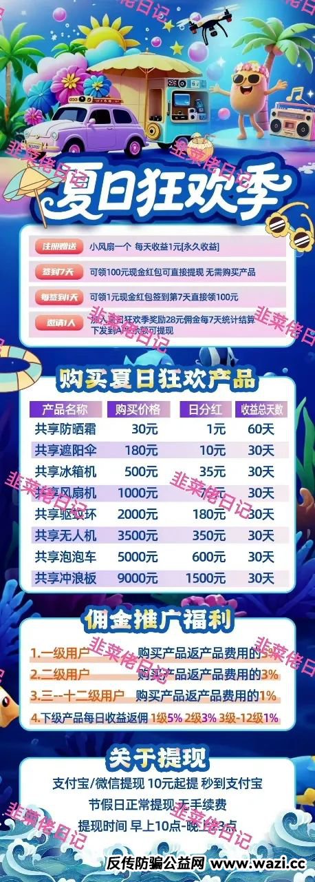 最新资金盘项目骗局曝光 【夏日狂欢,ABCC交易所】