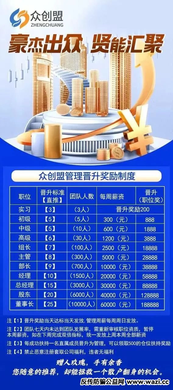 【众创盟】股票跟单类资金盘骗局，即将崩盘跑路，聪明的会员早已安全撤离