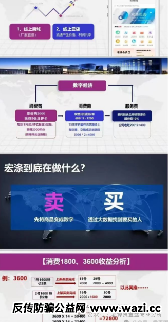 曝光【宏涤洗衣】表面看是开洗衣店，还是资金盘那套老把戏！