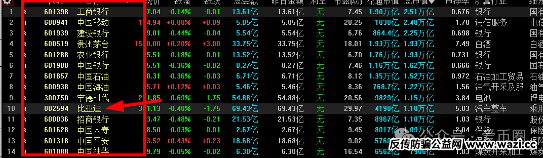 【运鸿原始股】骗局揭秘：老百姓能买到的原始股，100%是骗局