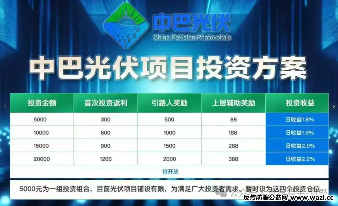 警惕！【中巴光伏】资金盘骗局大曝光，高回报承诺背后是血本无归！