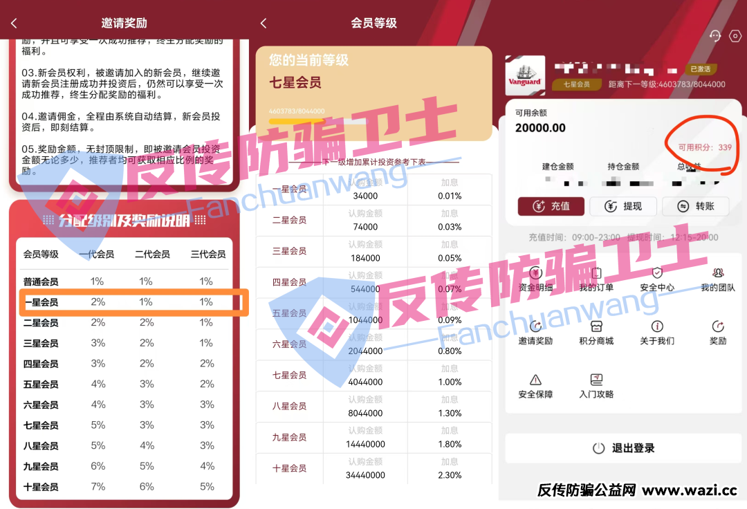 警惕这9个项目涉嫌非法集资、传销诈骗!当心血本无归!