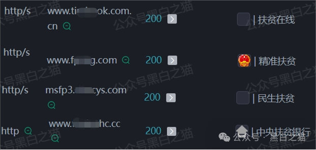 【政务服务，银发社区，国际减贫】等伪冒国字号围剿老年人圈子，赶紧远离！