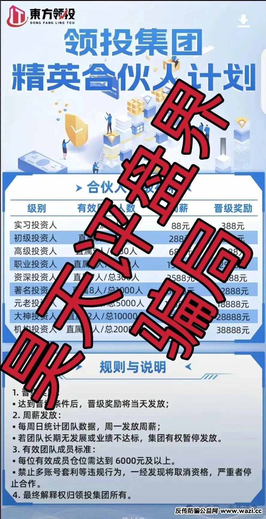 【东方领投（领投集团）】冒充正规公司资金盘骗局，即将崩盘跑路！