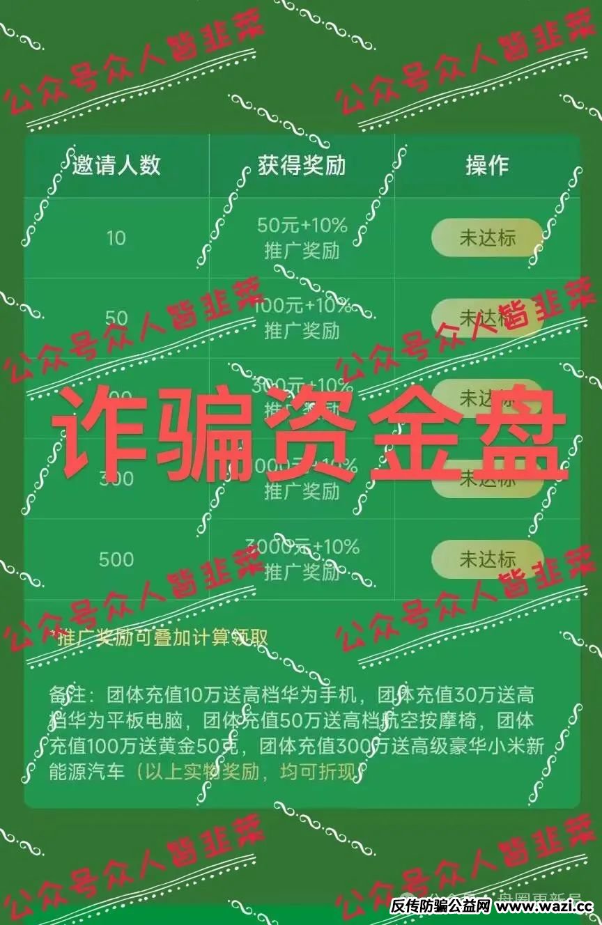 曝‼️【新质兴农,未来云启】说不好就是一轮割一波就跑路了，远离！