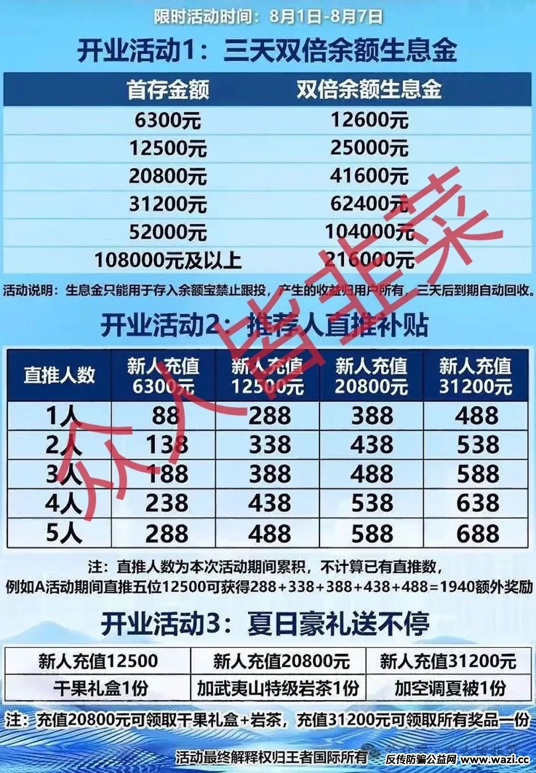 【东南财富,国家能源】千万别信，这些都是互联网诈骗项目，随时跑路！