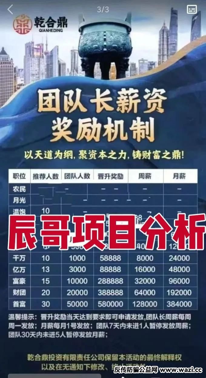 乾合鼎（兴红资管）资金盘骗局，已经开始单割，即将崩盘跑路！