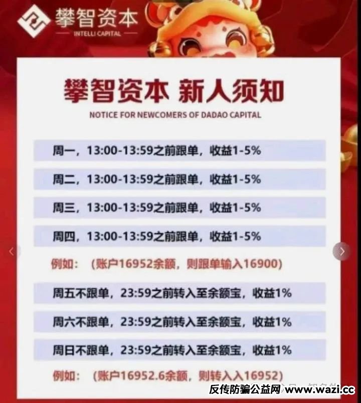 【攀智资本（西北资管）】虚假股票跟单，AI炒股！实为资金盘骗局！