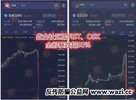 【盘古社区】再现币圈!盘古拳头币FIST重启,项目方再次准备挥舞镰刀收割信