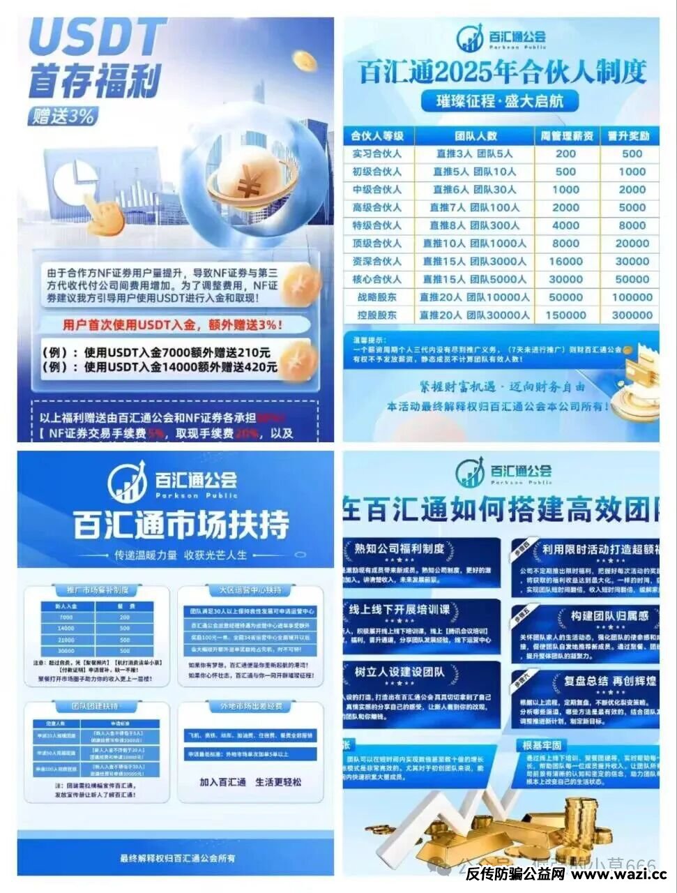 紧急预警！佰宜康（百汇通公会）已被收割，静态会员血本无归！