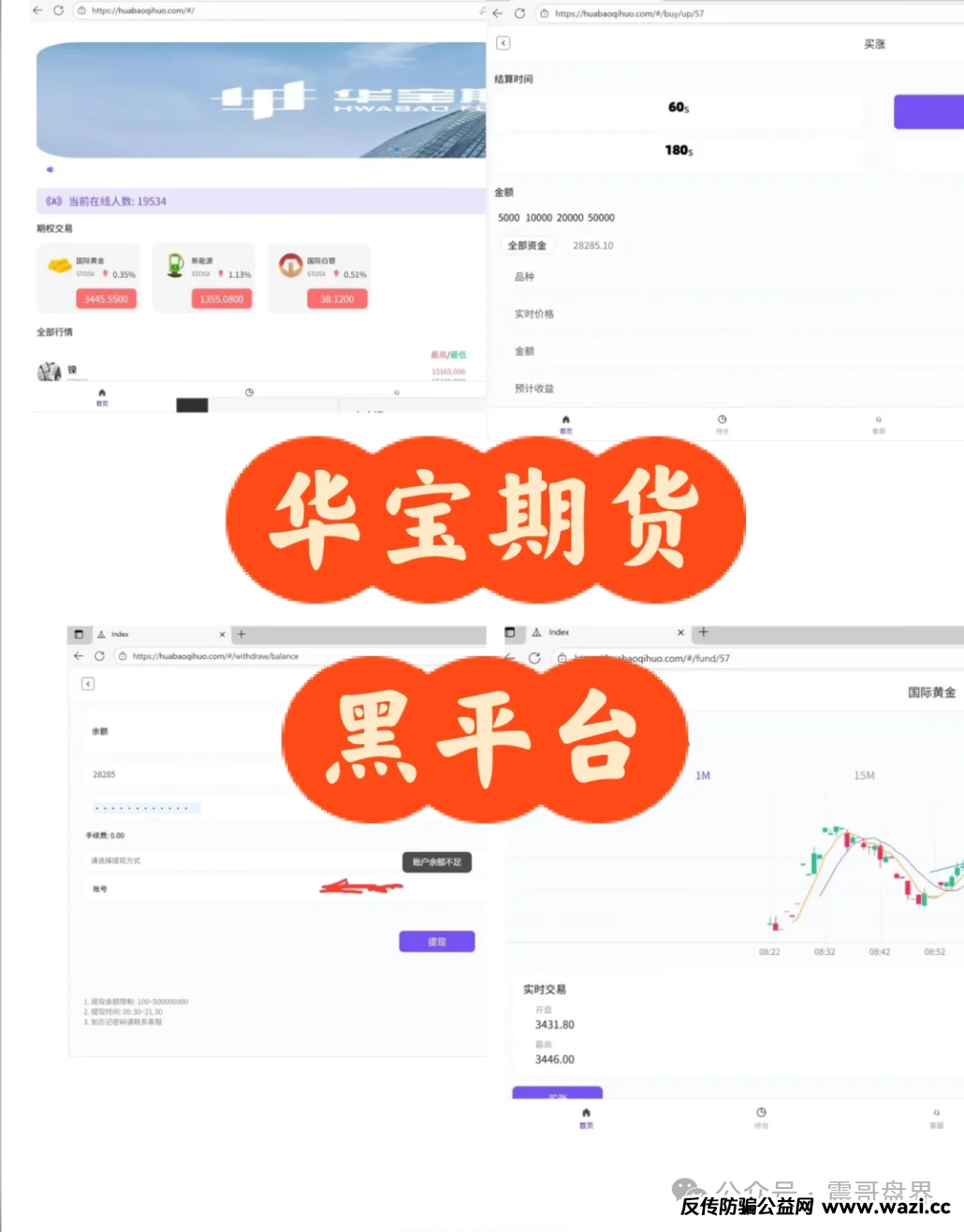 华宝期货、UEEX、德邦资管都是境外杀猪盘诈骗，看见远离！