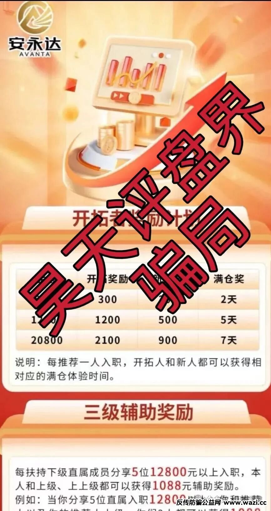 【永安达】股票跟单类资金盘骗局，操盘手老周毫无格局，说跑就跑，高度预警！