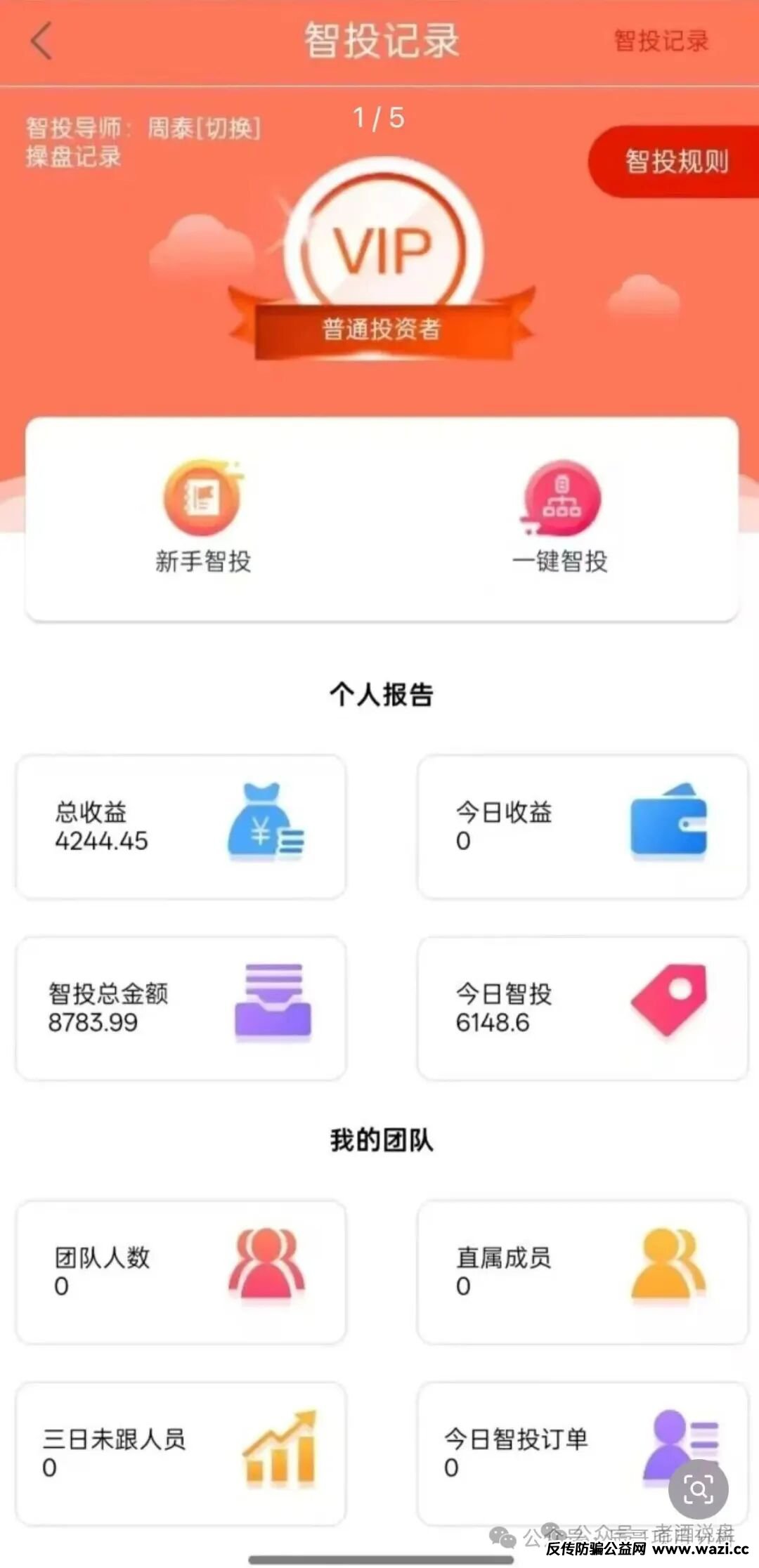 【塞博风投】就是纯纯的资金盘骗局，不拉人头就被降仓或者单割 ！