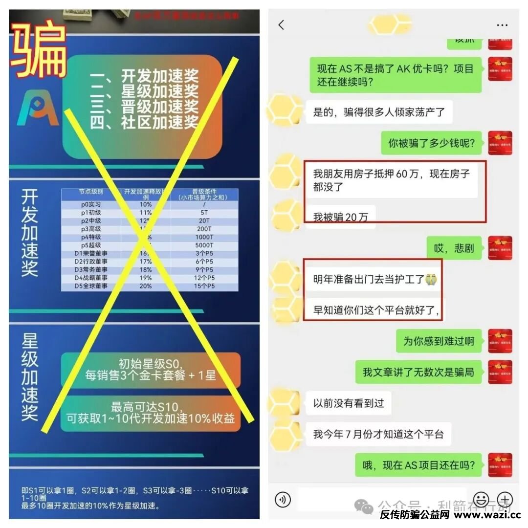 【秦皇岛平债,AP优卡,益慈善,远景未来】这几个项目都是骗局,赶紧远离,