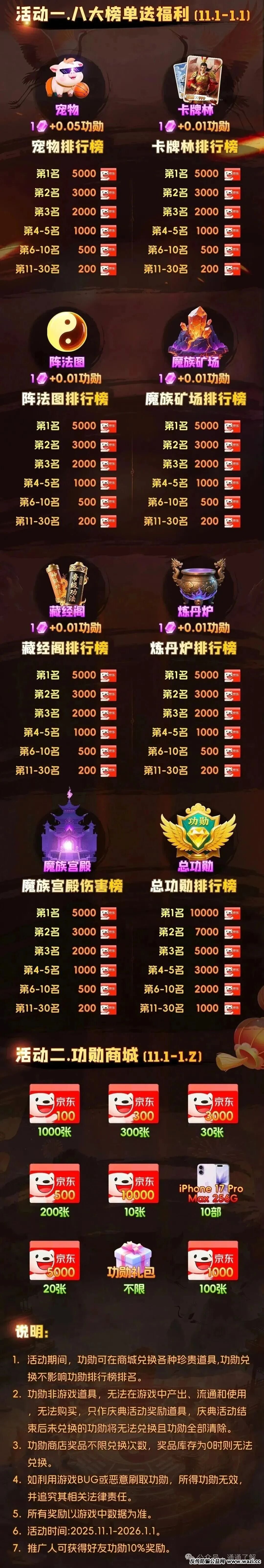 日赚3%？【米哈时代】崩盘警示：数万人或血本无归！一场精心设计的杀猪盘游