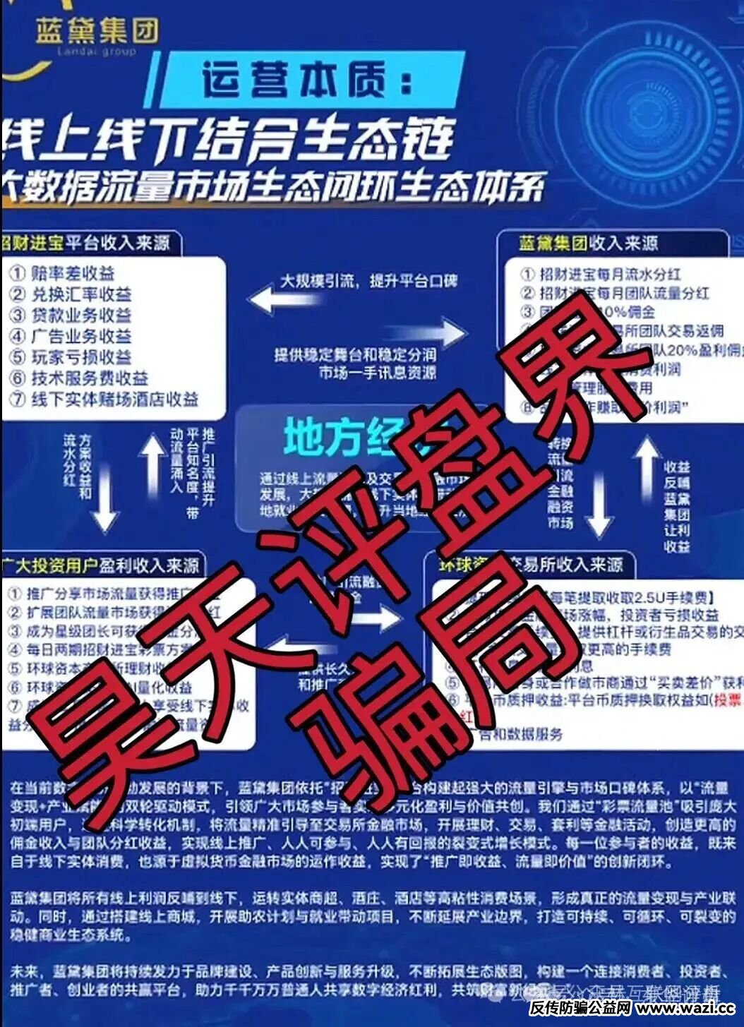 泓睿汇（群英荟）股票跟单类资金盘骗局，原“蓝黛彩票”骗局的二次收割平移重启盘，高度预警，即将崩盘跑路！