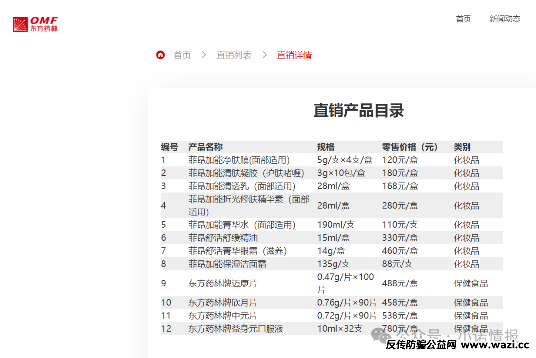 “东方药林”挂靠产品“魔术丝石斛膏”野外露天熬制，产品安全引担忧！