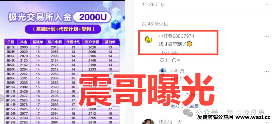 极光交易所（众恒集团）资金盘骗局，已经单割，崩盘在即!