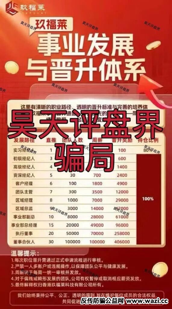 【玖福莱】股票跟单类资金盘骗局，日收益2%，月收益60%，这场资金盘游戏，你现在撤离还来得及！