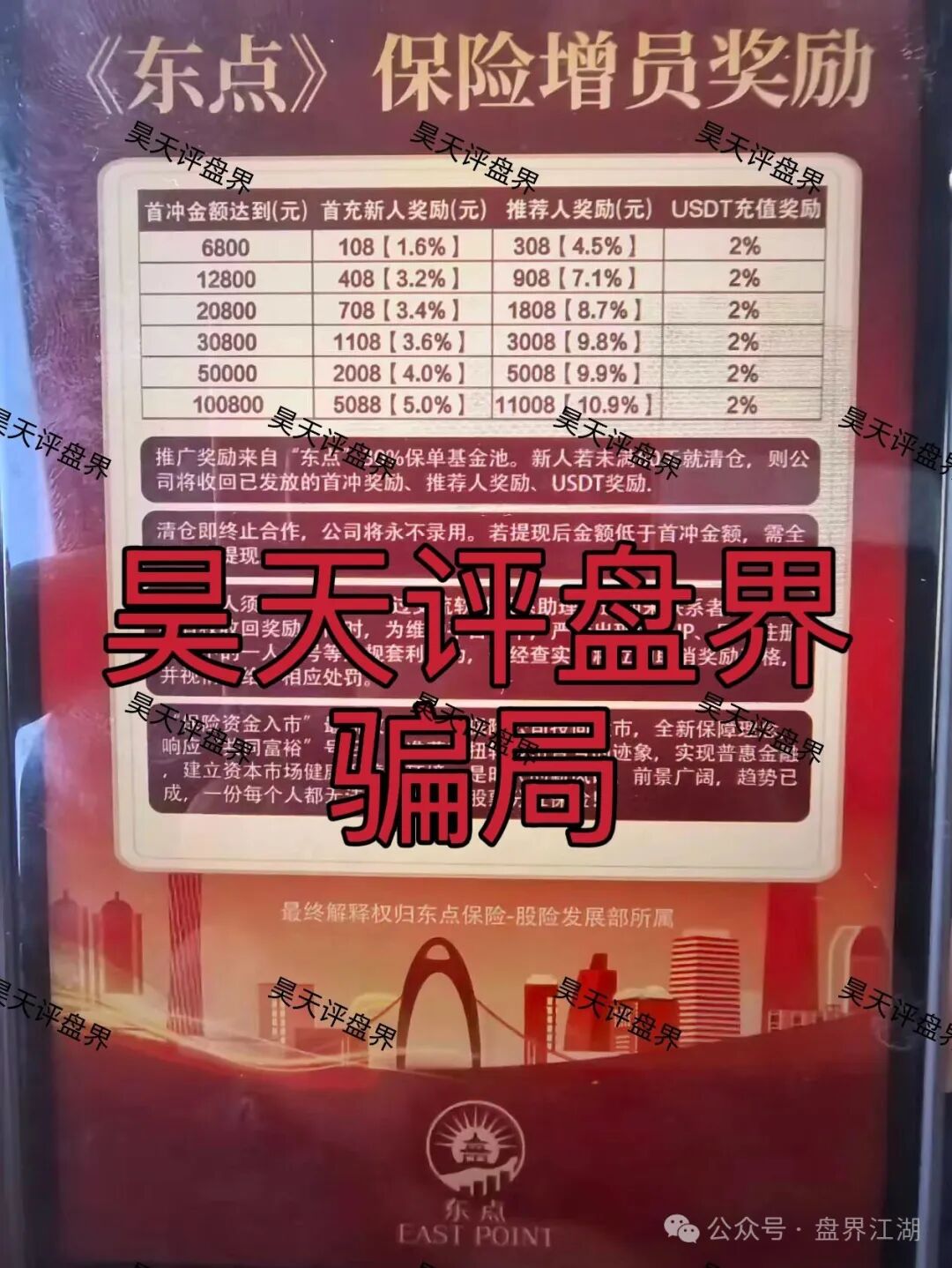 【东点股险】股票跟单类资金盘骗局，炒股亏了保险赔、拉人头周薪可达13.5万？东点保险套路起底！