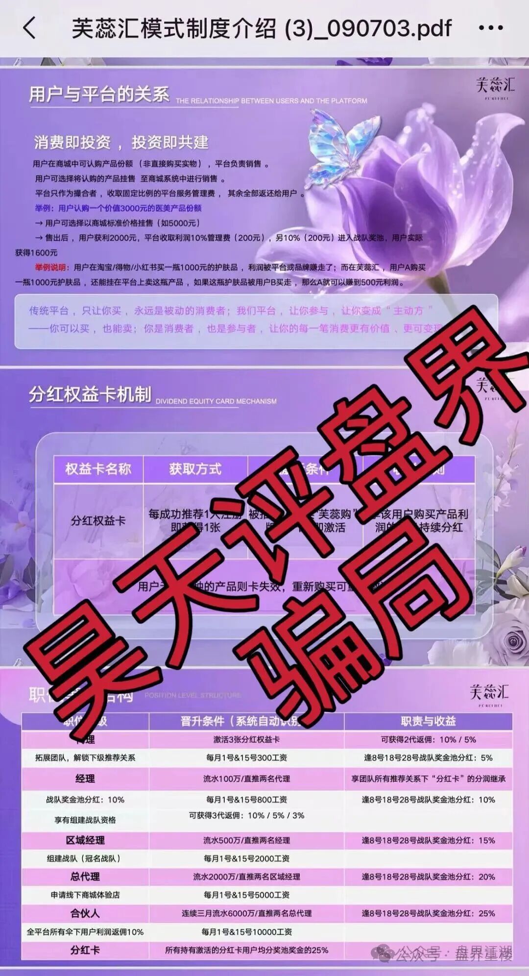【芙蕊汇商城】利用“医美挂售”包装的资金盘骗局，高收益的割韭菜项目，速