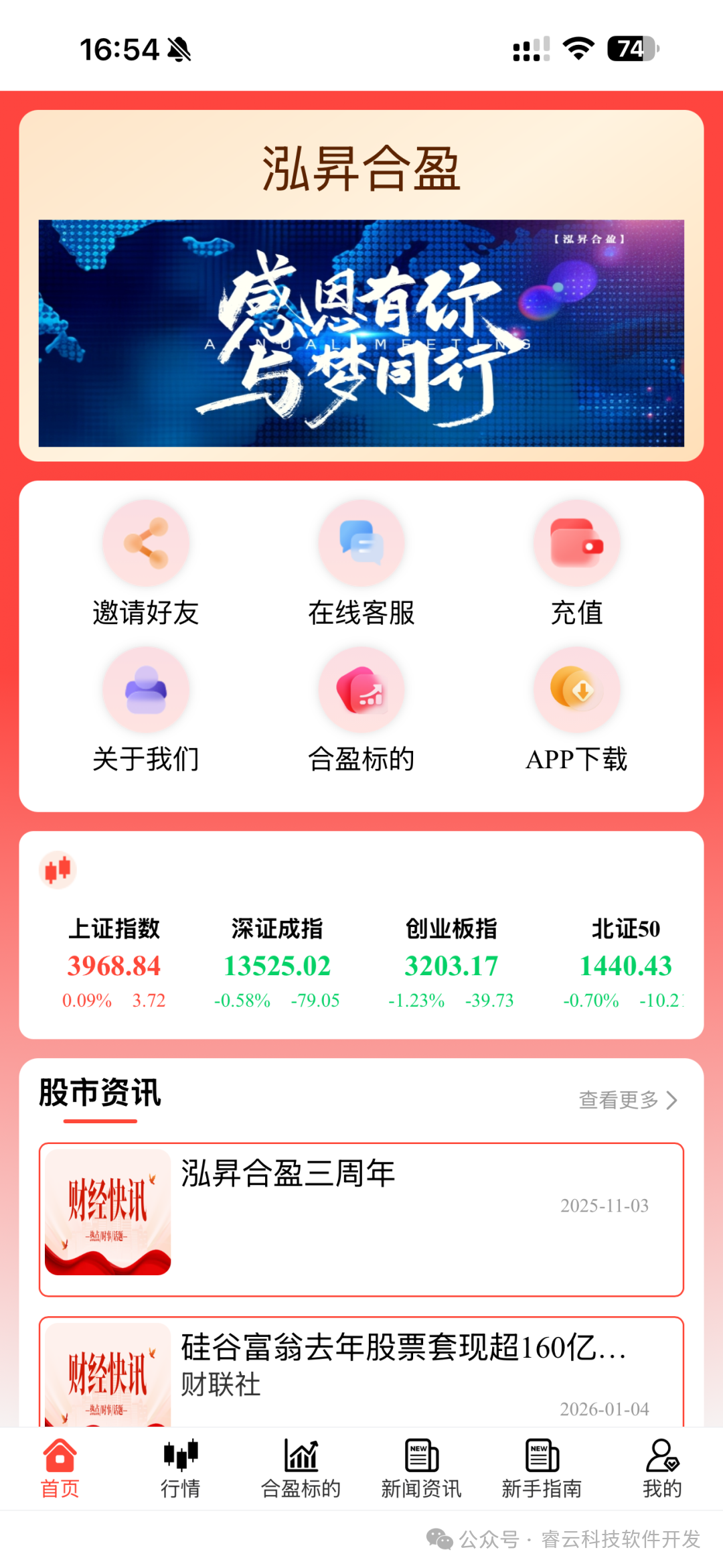 “泓昇合盈”大崩盘！警惕!原来早就是一场精心包装的高回报陷阱！