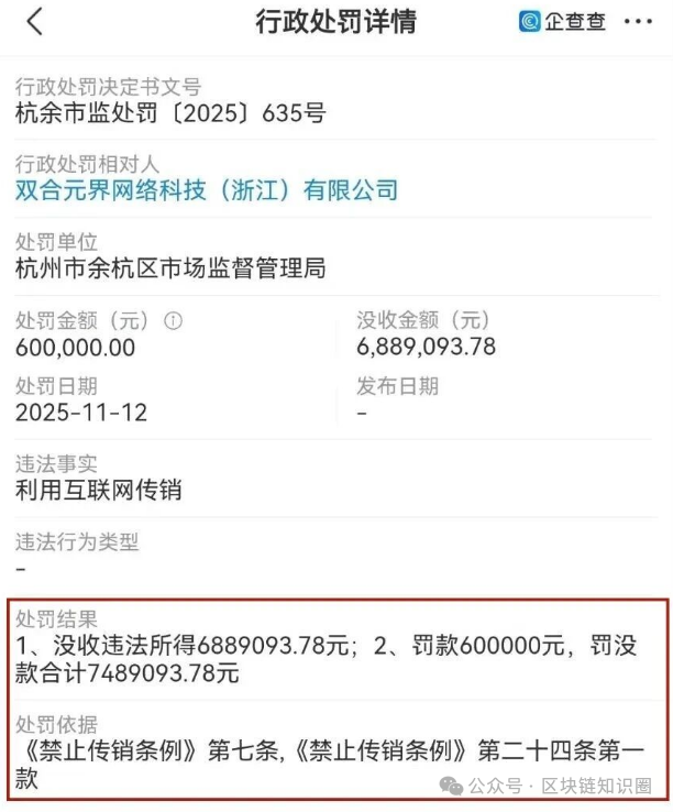 【双合元界】变身【钧天国际】继续割韭菜，748万罚单都挡不住！