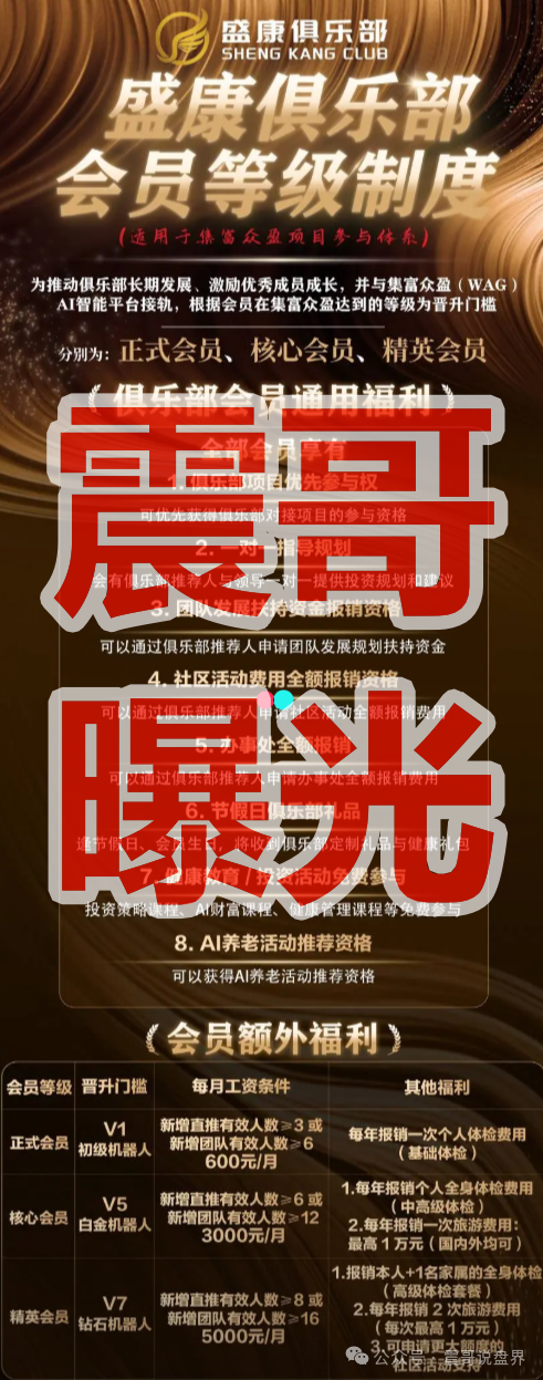 【集富众盈（盛康俱乐部）】资金盘骗局，单割会员，即将崩盘！